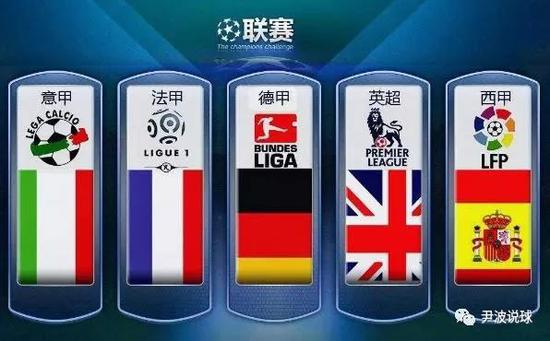 推动着体育