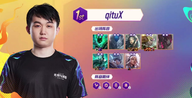 在本赛季的 在本赛季的