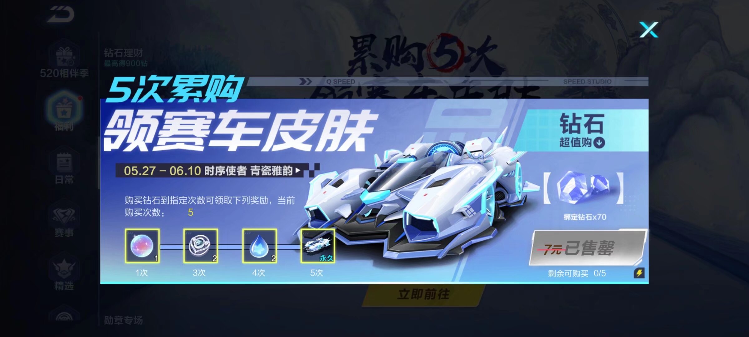 边路突破 边路突破