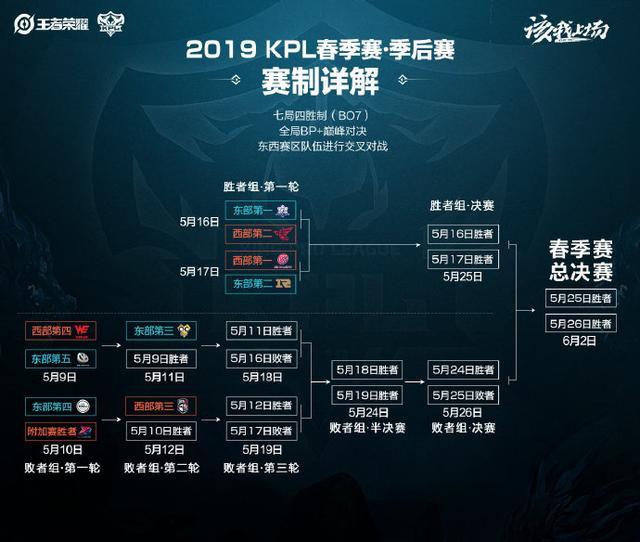 个别观众会 个别观众会